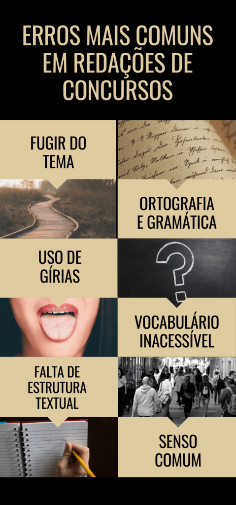 A imagem cont&eacute;m um infogr&aacute;fico com os erros mais comuns em reda&ccedil;&otilde;es de concursos. S&atilde;o eles: fugir do tema, ortografia e gram&aacute;tica, uso de g&iacute;rias, vocabul&aacute;rio inacess&iacute;vel, falta de estrutura textual, senso comum